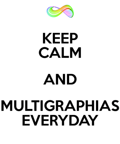 Keep Calm and Multigraphias Everyday | Webland | Jaime Scatena
