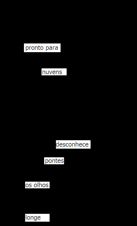 olhos | webland | Gabriela Canale